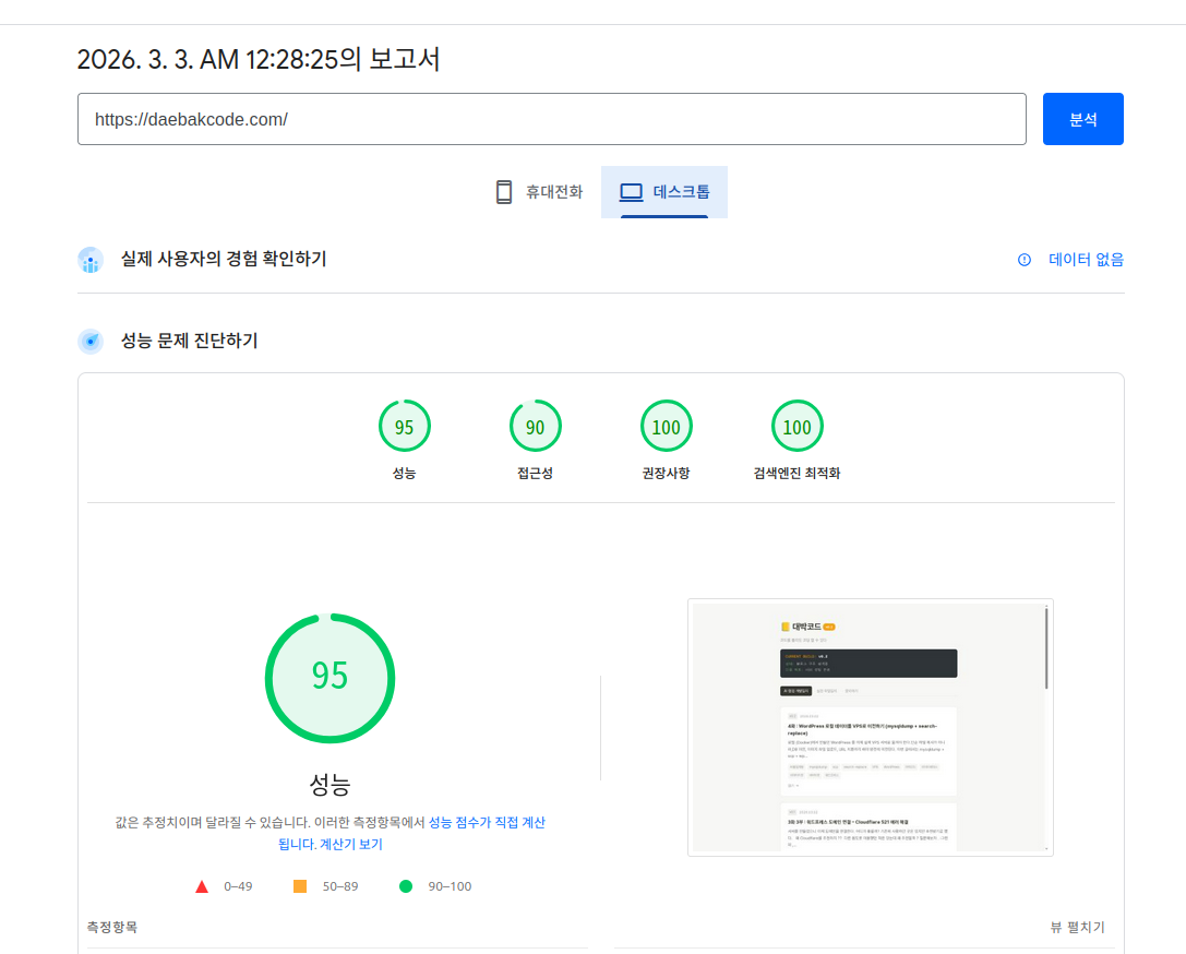 모바일 성능 57점 데스크톱 95점 확인